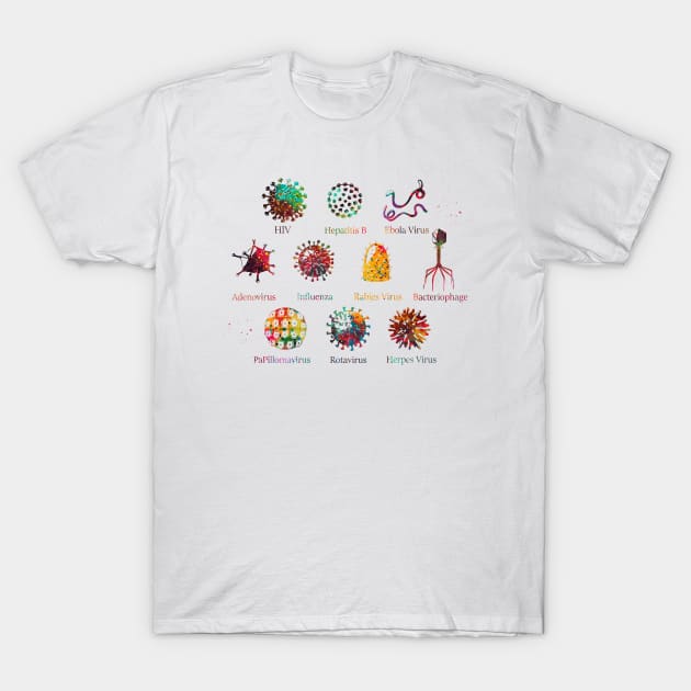 Diagram showing different kinds of viruses T-Shirt by erzebeth